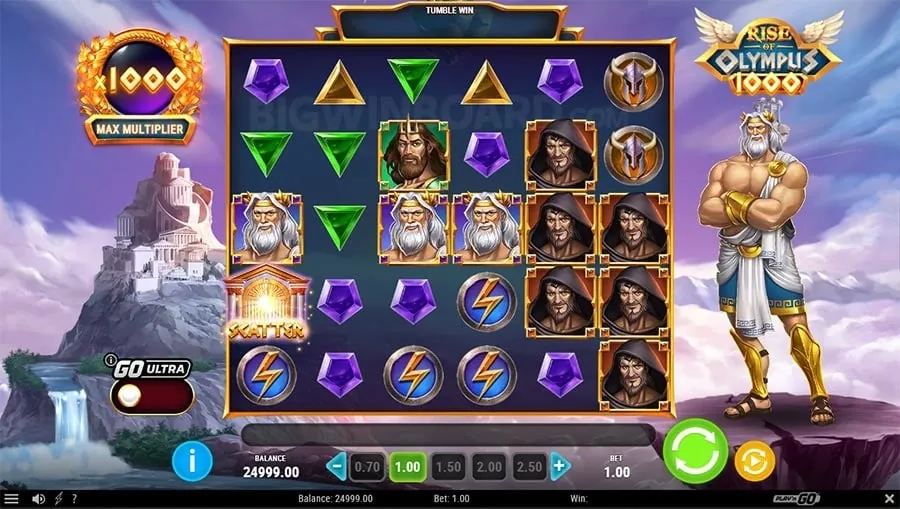 Winning Strategies for Slots